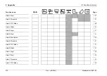 Preview for 210 page of Waygate Technologies Krautkramer USM 10 Operating Manual