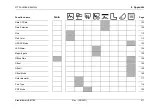 Preview for 211 page of Waygate Technologies Krautkramer USM 10 Operating Manual