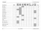 Preview for 212 page of Waygate Technologies Krautkramer USM 10 Operating Manual