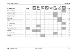 Preview for 213 page of Waygate Technologies Krautkramer USM 10 Operating Manual