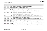 Preview for 19 page of Waygate Technologies Krautkramer USM 100 Operating Manual