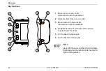 Предварительный просмотр 20 страницы Waygate Technologies Krautkramer USM 100 Operating Manual