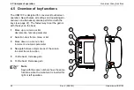 Предварительный просмотр 96 страницы Waygate Technologies Krautkramer USM 100 Operating Manual