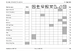 Preview for 289 page of Waygate Technologies Krautkramer USM 100 Operating Manual