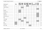 Preview for 291 page of Waygate Technologies Krautkramer USM 100 Operating Manual