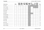 Предварительный просмотр 292 страницы Waygate Technologies Krautkramer USM 100 Operating Manual