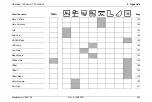 Preview for 293 page of Waygate Technologies Krautkramer USM 100 Operating Manual