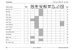 Preview for 294 page of Waygate Technologies Krautkramer USM 100 Operating Manual