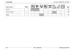 Preview for 296 page of Waygate Technologies Krautkramer USM 100 Operating Manual