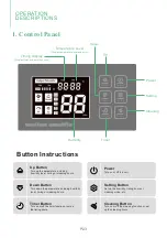 Preview for 7 page of Waykar DP900B User Manual