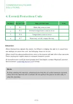 Preview for 19 page of Waykar KY-10K/04A User Manual