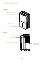 Preview for 6 page of Waykar PD160B User Manual