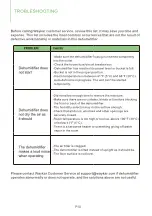 Preview for 13 page of Waykar PD160B User Manual