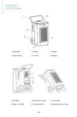 Preview for 6 page of Waykar PDGT701BA User Manual