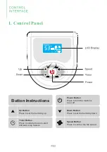 Preview for 8 page of Waykar YDA-858E User Manual