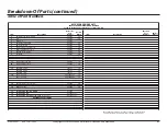 Preview for 37 page of Wayne-Dalton 800FR Installation Instructions Manual