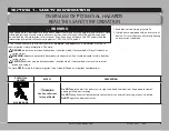 Preview for 3 page of Wayne-Dalton ADV-X 888 Installation Instructions Manual