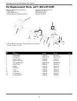 Preview for 5 page of Wayne 320802-001 Operating Instructions And Replacement Parts List Manual