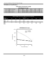 Preview for 9 page of Wayne 320802-001 Operating Instructions And Replacement Parts List Manual