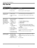 Preview for 3 page of Wayne 321602-001 Operating Instructions And Parts Manual