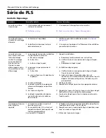 Preview for 7 page of Wayne 321602-001 Operating Instructions And Parts Manual