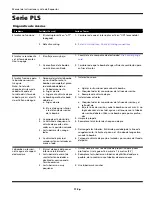 Preview for 11 page of Wayne 321602-001 Operating Instructions And Parts Manual