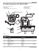 Предварительный просмотр 5 страницы Wayne 330102-001 Operating Instructions And Parts Manual