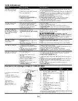 Предварительный просмотр 8 страницы Wayne 330600-001 Operating Instructions And Parts Manual