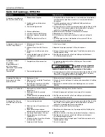 Preview for 12 page of Wayne 331301-001 Operating Instructions Manual