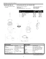 Предварительный просмотр 3 страницы Wayne 351002-001 Operating Instructions And Parts Manual