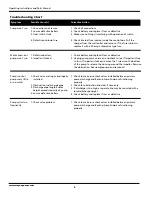 Preview for 6 page of Wayne 352205-001 Operating Instructions And Parts Manual