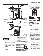 Предварительный просмотр 3 страницы Wayne 353501-001 Operating Instructions And Parts Manual