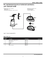 Предварительный просмотр 7 страницы Wayne 353501-001 Operating Instructions And Parts Manual