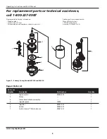 Предварительный просмотр 8 страницы Wayne 353501-001 Operating Instructions And Parts Manual