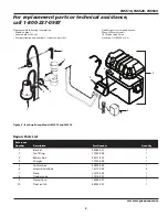 Предварительный просмотр 9 страницы Wayne 353501-001 Operating Instructions And Parts Manual