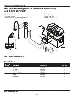 Предварительный просмотр 10 страницы Wayne 353501-001 Operating Instructions And Parts Manual