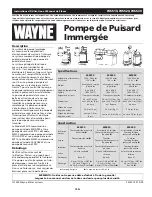 Предварительный просмотр 13 страницы Wayne 353501-001 Operating Instructions And Parts Manual