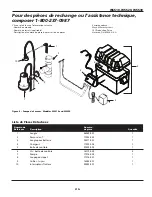 Предварительный просмотр 21 страницы Wayne 353501-001 Operating Instructions And Parts Manual