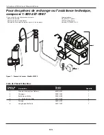 Предварительный просмотр 22 страницы Wayne 353501-001 Operating Instructions And Parts Manual