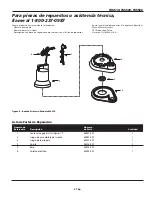 Предварительный просмотр 31 страницы Wayne 353501-001 Operating Instructions And Parts Manual