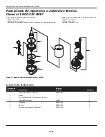 Предварительный просмотр 32 страницы Wayne 353501-001 Operating Instructions And Parts Manual