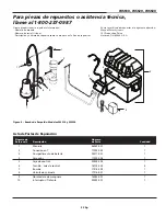 Предварительный просмотр 33 страницы Wayne 353501-001 Operating Instructions And Parts Manual