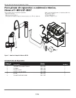 Предварительный просмотр 34 страницы Wayne 353501-001 Operating Instructions And Parts Manual