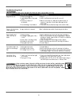 Preview for 5 page of Wayne 370100-001 Operating Instructions Manual