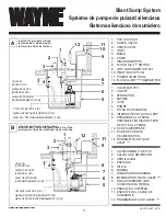 Wayne 550100-001 Operating Instructions предпросмотр