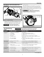 Предварительный просмотр 3 страницы Wayne 57729-WYN1 Operating Instructions & Parts Manual