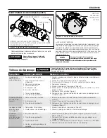 Предварительный просмотр 7 страницы Wayne 57729-WYN1 Operating Instructions & Parts Manual