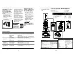 Предварительный просмотр 2 страницы Wayne CDT33 Operating Instructions And Parts Manual