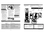 Предварительный просмотр 3 страницы Wayne CDT33 Operating Instructions And Parts Manual