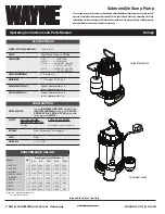 Предварительный просмотр 1 страницы Wayne CDU1000 Operating Instructions And Parts Manual